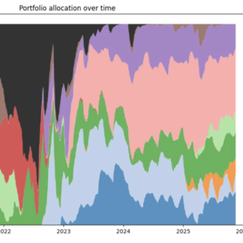 Reinforcement Learning for Bond Allocation in Global Pension Fund Portfolios